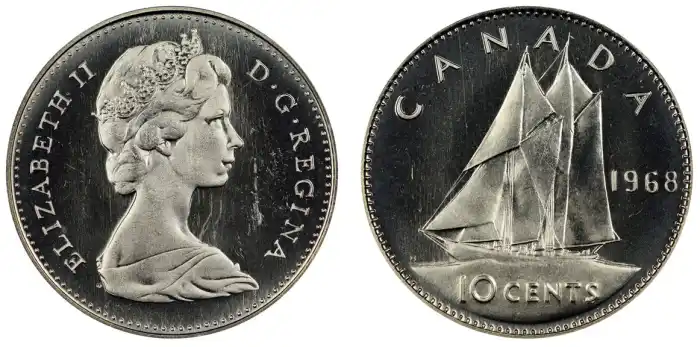 Conexões Numismáticas Revelam Relações Históricas dos EUA com Panamá, Groenlândia e Canadá