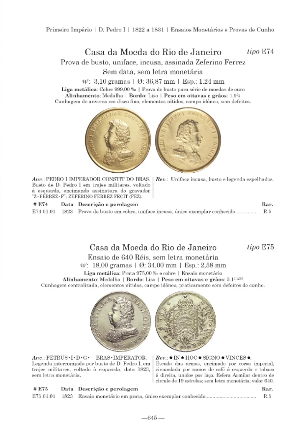 Lançamento do Corpus Nummorum Brasiliensis: A Obra Definitiva da Numismática Brasileira